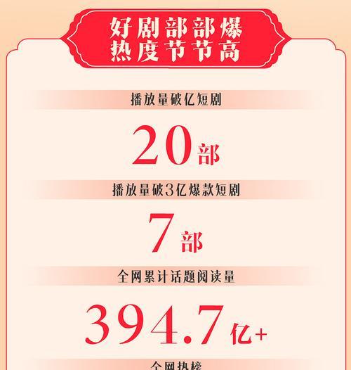 快手平台定义的违规关键词有哪些？