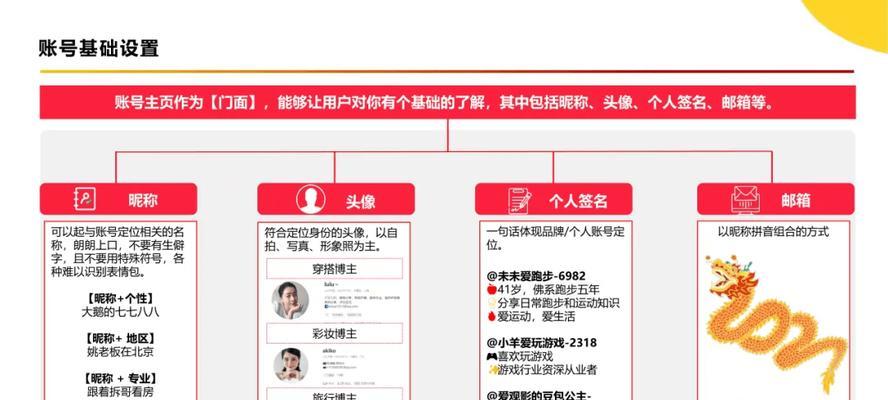 小红书关键词热点怎么找？有哪些有效方法？