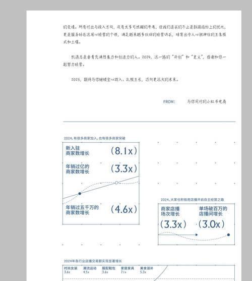 历城区小红书关键词排名提升方法是什么？