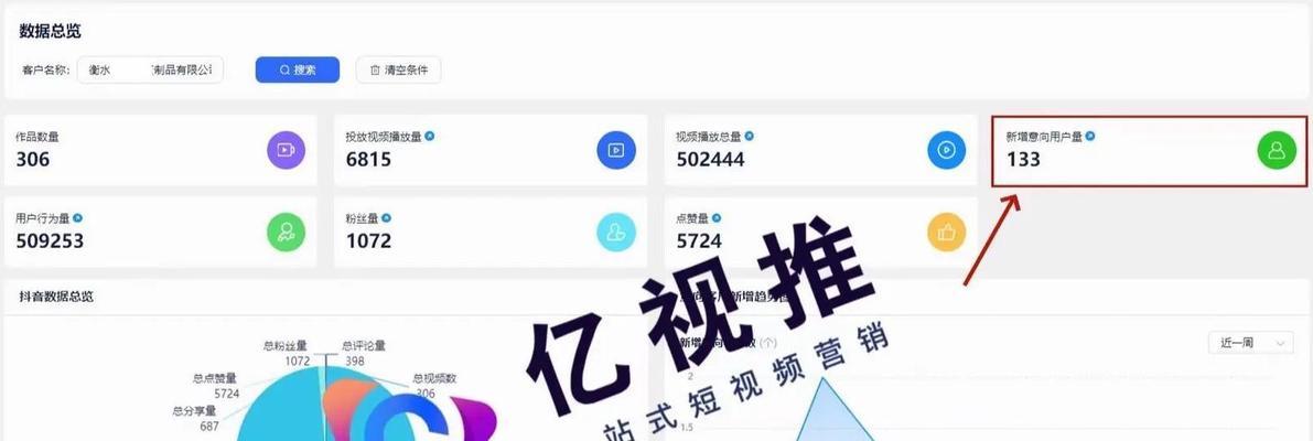 抖音关键词推广有效果吗？如何进行？