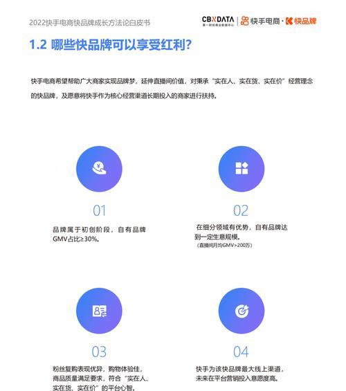 快手四个关键词的制作方法是什么？