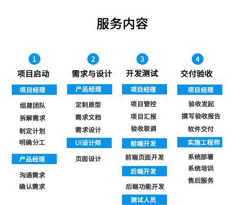 快手找关键词推广商品的技巧有哪些？