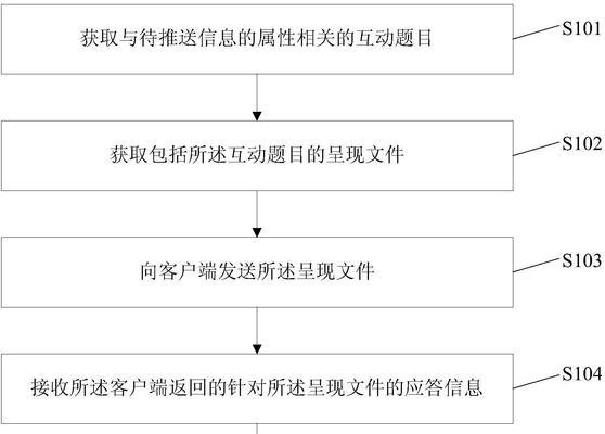 b站关键词屏蔽推送的设置方法是什么？