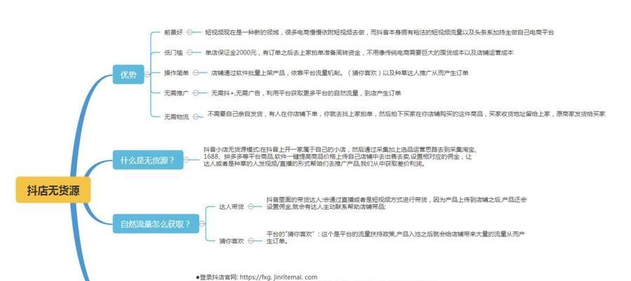 如何处理抖音小店屏蔽关键词的问题？