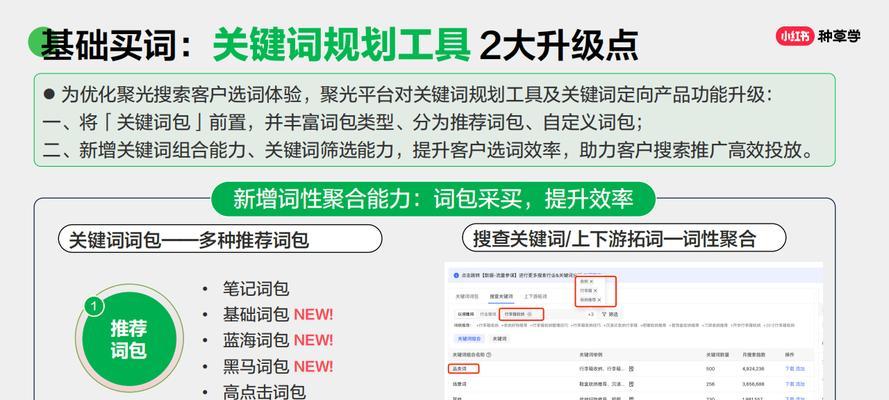 小红书搜索结果中如何去除特定关键词？优化搜索体验的步骤是什么？