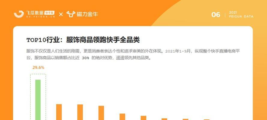 快手搜索流关键词设置有哪些技巧？