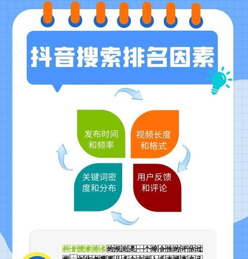 抖音搜索关键词提示功能如何使用？