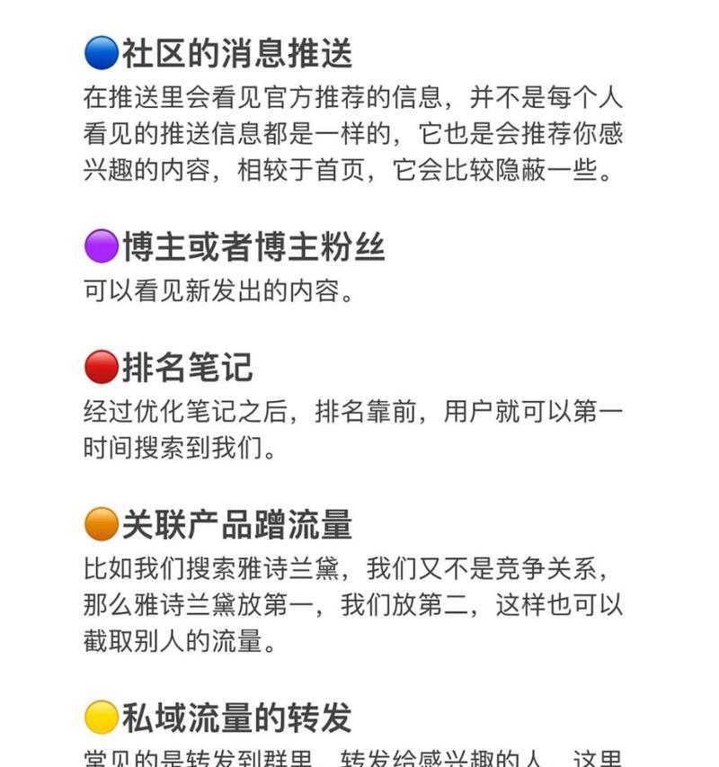 小红书多关键词设置技巧？