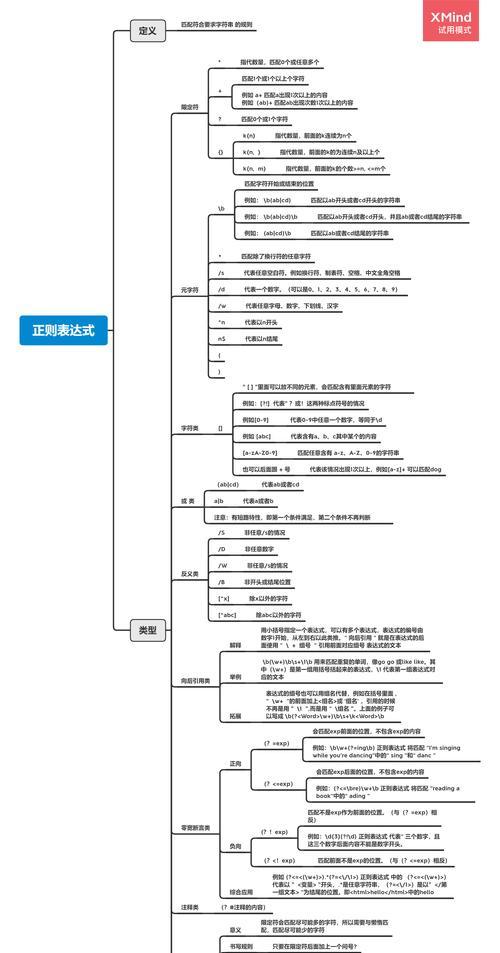 B站屏蔽关键词正则的方法是什么？