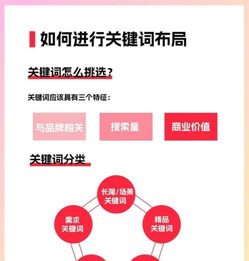 小红书搜索关键词怎么看？
