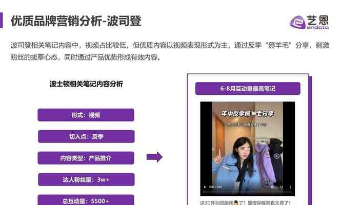 寻找小红书关键词的有效方法有哪些？