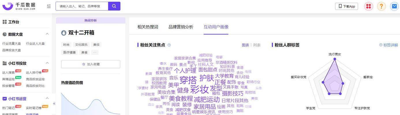 小红书避雷关键词有哪些？如何选择？