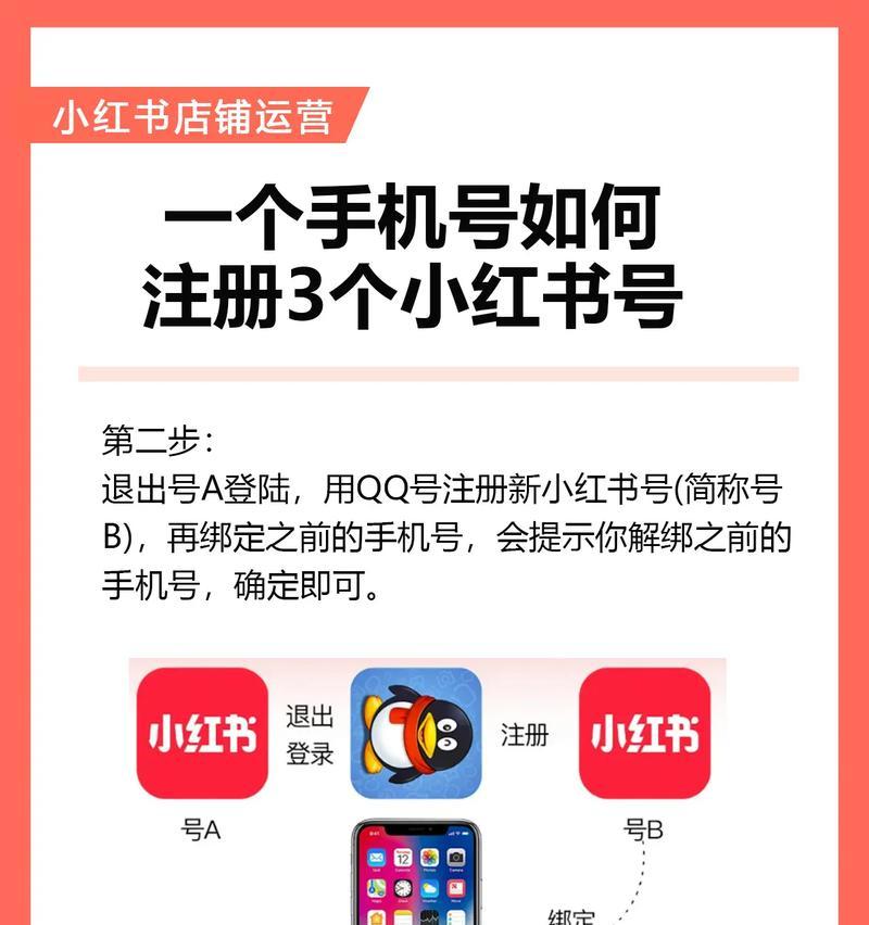 如何查询小红书的关键词？有哪些工具可用？