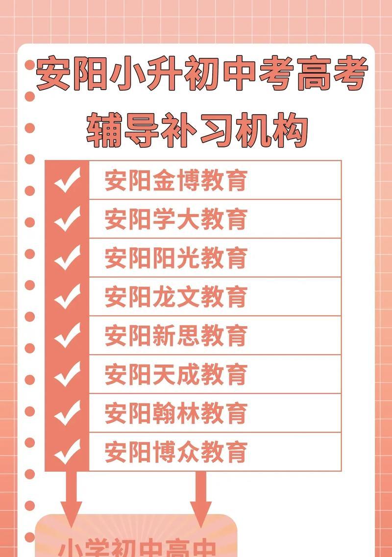 安阳地区抖音关键词排名提升的方法有哪些？
