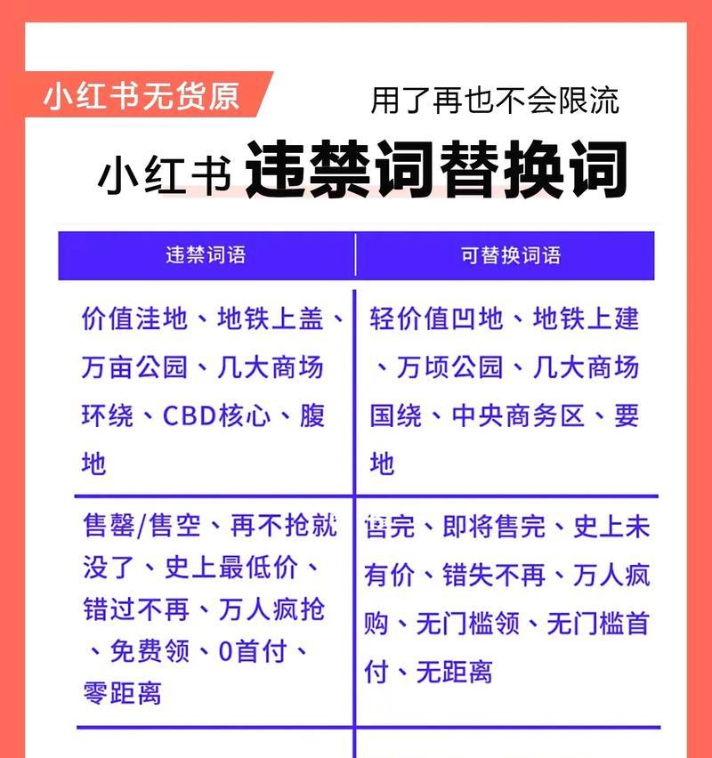 关键词小红书怎么写好看？有哪些写作技巧？