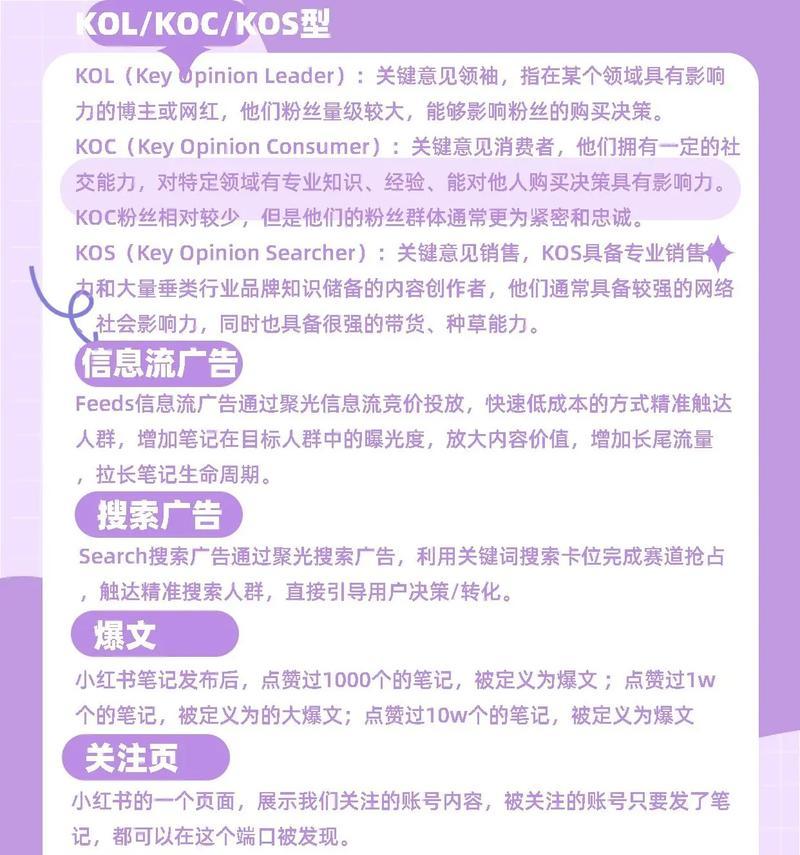 小红书关键词收录的技巧有哪些？