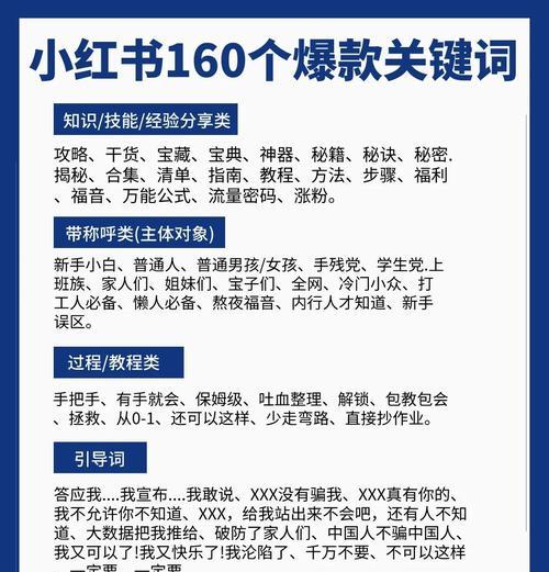 小红书关键词选择技巧有哪些？