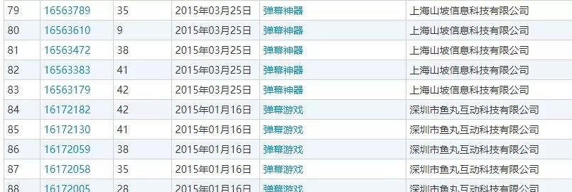 B站弹幕关键词超出上限代表什么？