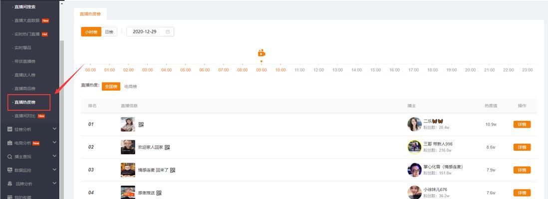 快手怎么搜福利关键词？福利关键词的搜索技巧有哪些？