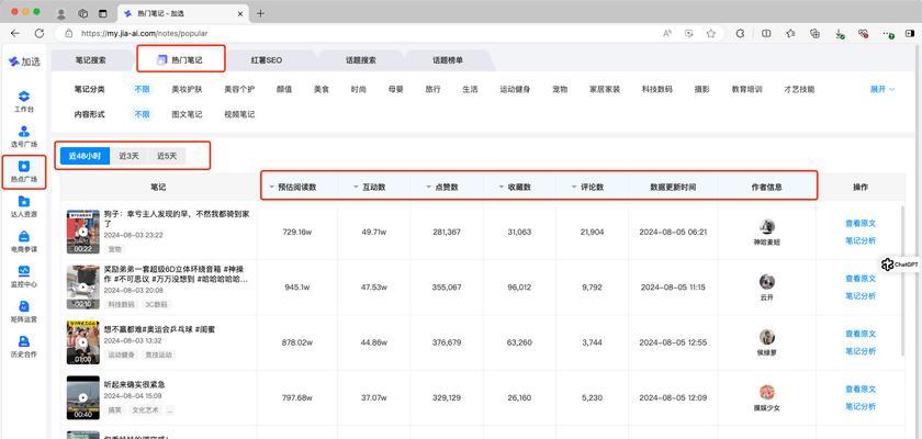 如何在小红书笔记中搜索关键词？