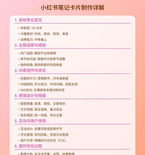 如何在小红书笔记中搜索关键词？