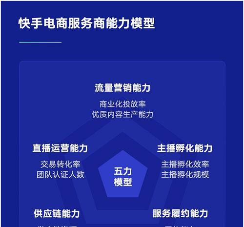 快手关键词标注的具体操作是什么？
