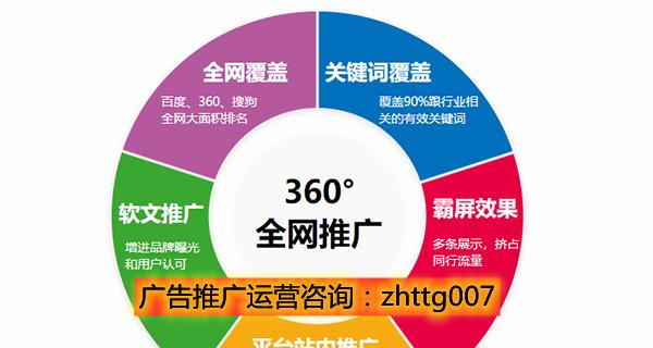 如何设置抖音发布产品的关键词？