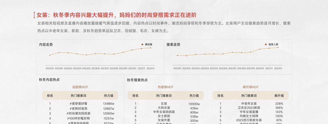 快手搜索关键词热度怎么看？