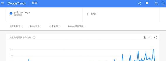 快手搜索关键词热度怎么看？
