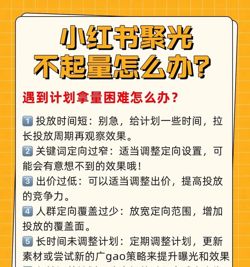 小红书聚光功能关键词设置指南？