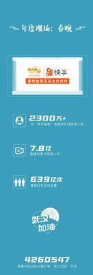 快手关键词是如何被创造出来的？