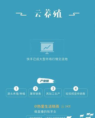 快手关键词标注怎么弄的？标注步骤是什么？