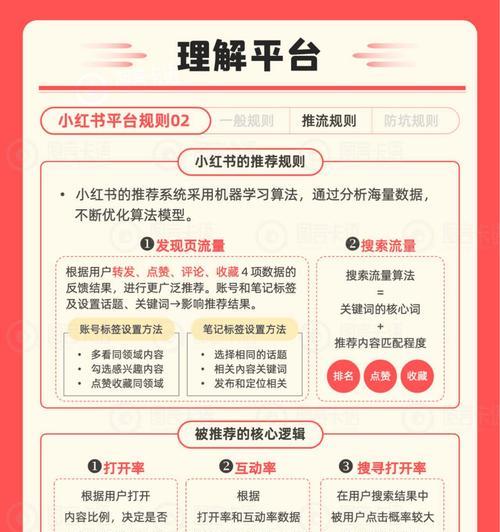 关键词小红书怎么推广？如何有效推广关键词？