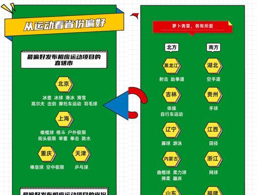 快手屏蔽功能中应该输入哪些关键词？