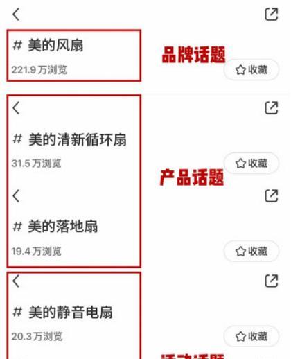 小红书关键词监测困难的原因是什么？如何解决？