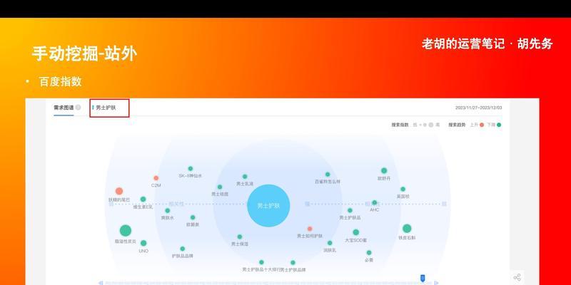小红书关键词的使用方法是什么？