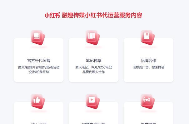 如何有效选择小红书推广关键词？