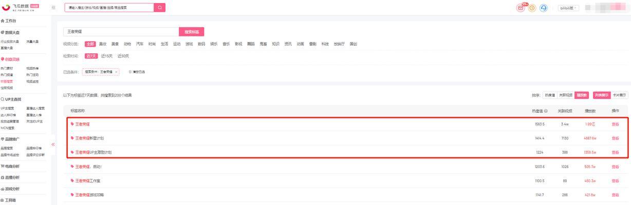 B站哪些关键词搜索结果最吸引人？好看内容的搜索技巧！