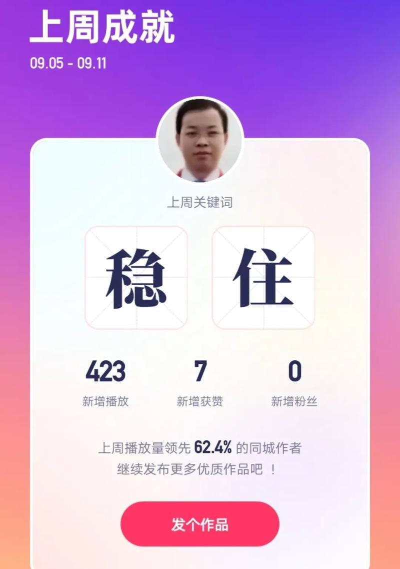 快手发自拍用什么关键词？自拍时应该添加哪些标签？