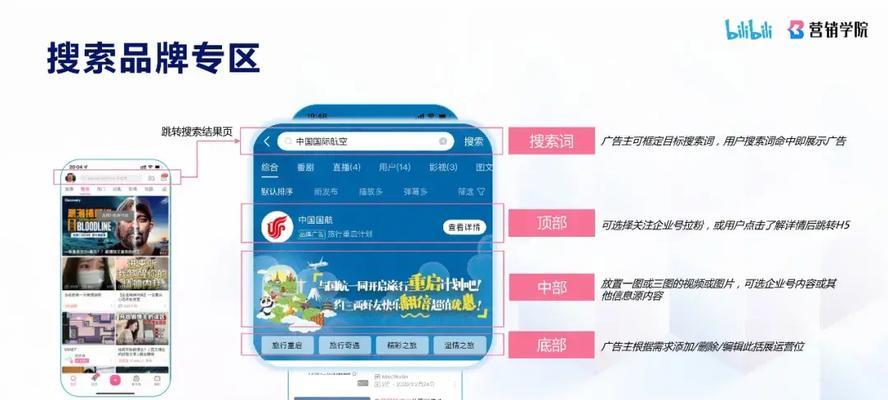 B站关键词优化的正确方法是什么？