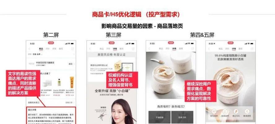 如何撰写小红书关键词热帖？
