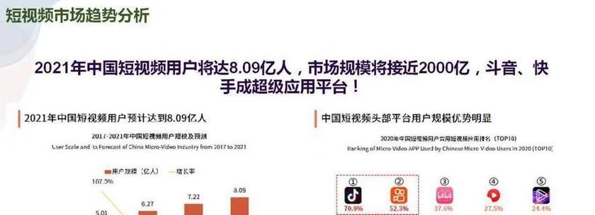 在抖音上如何优化关键词搜索排名？
