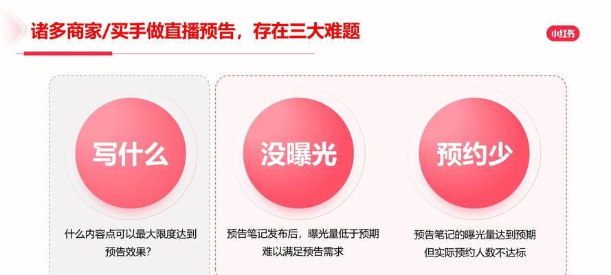 小红书内容关键词怎么写？符合平台要求的技巧有哪些？