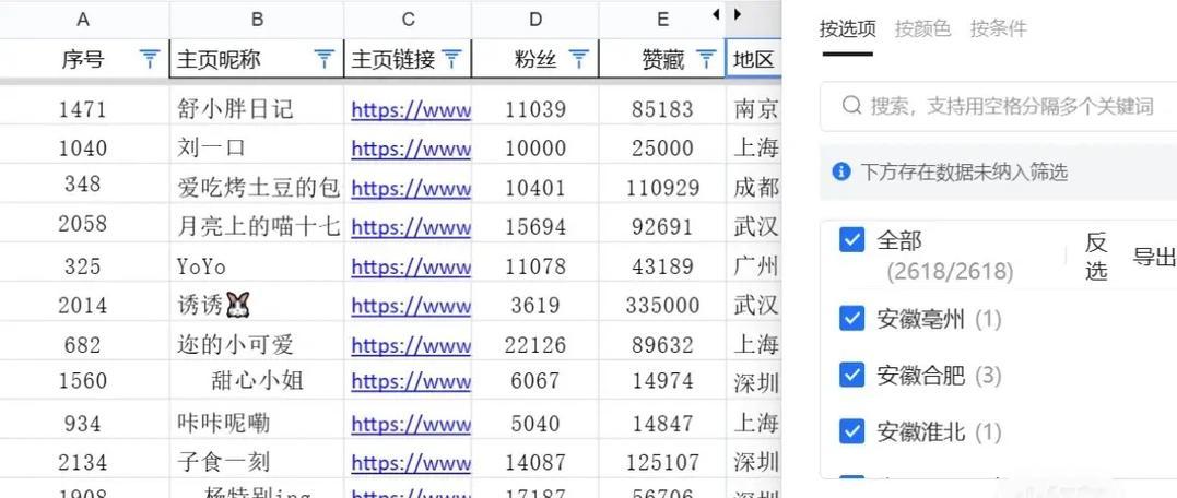 小红书关键词热点榜如何查找？