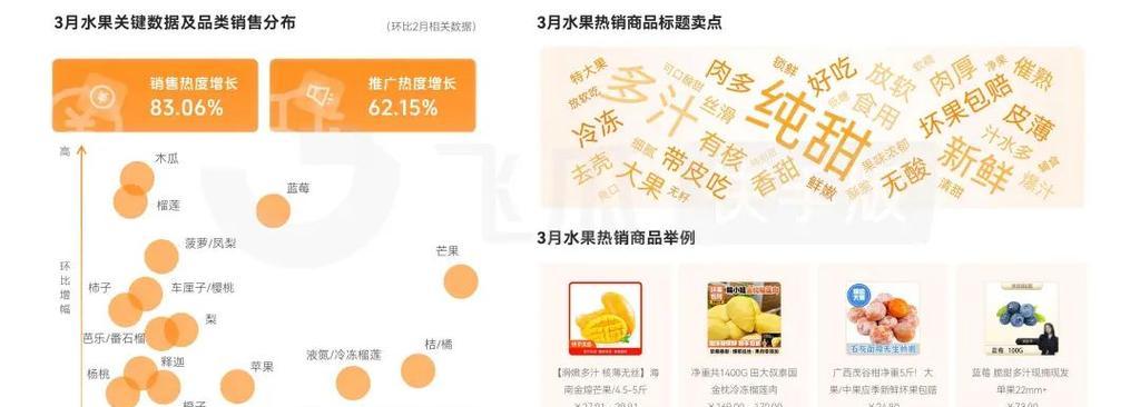 快手哪些关键词流量高？如何利用热门关键词提升曝光？