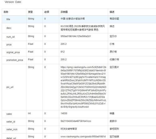 小红书关键词搜索量怎么看？如何分析数据？