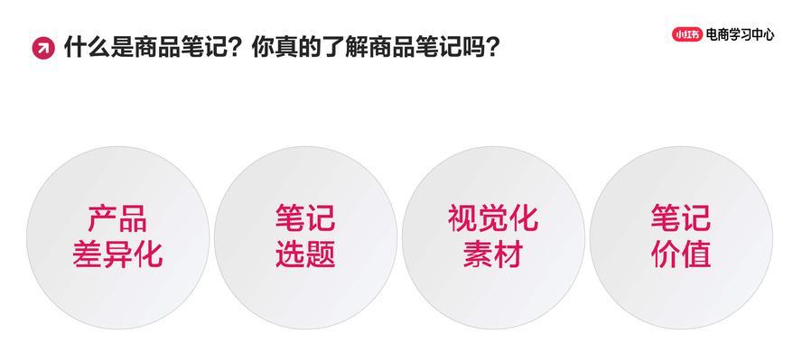小红书关键词搜不到笔记怎么回事？如何优化笔记提高曝光？