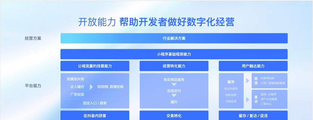抖音检索关键词评论的技巧有哪些？如何提高检索效率？