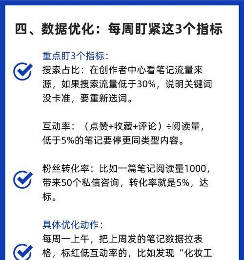 小红书上关键词的写作技巧有哪些？