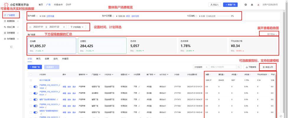 小红书关键词指数怎么看的到？教你如何查看关键词指数